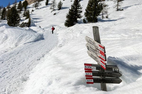 Quels sont les secrets pour une randonnée réussie dans les montagnes du Picos de Europa, Espagne : équipements et itinéraires ?